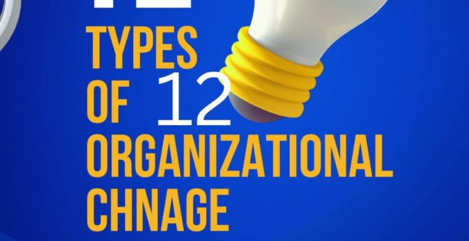 <strong>12 Common Types of Organizational Change </strong>