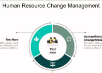 <strong>What is Change Management in HR? </strong>