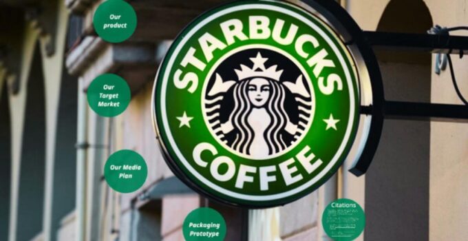 <strong>Starbucks Change Management Case Study </strong>