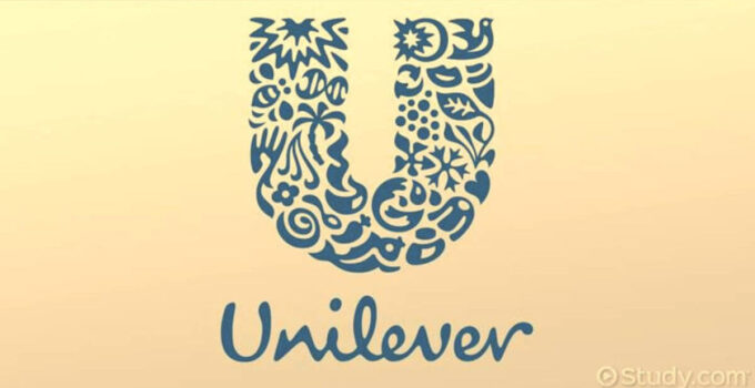 <strong>Unilever Change Management Case Study </strong>