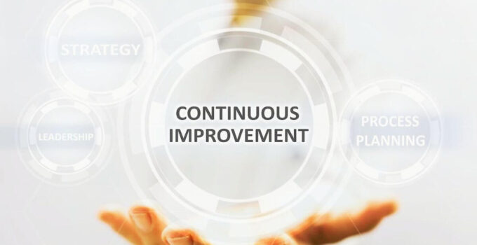 Kaizen Continuous Improvement Examples 