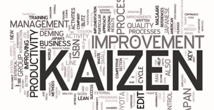 Kaizen For Quality Improvement 