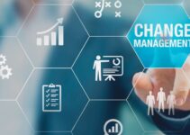 Change Management Framework Examples 
