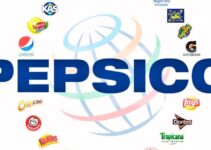 McKinsey 7S Framework of PepsiCo 