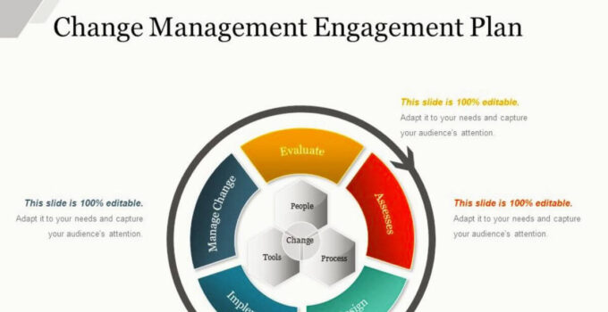 Change Management Engagement Plan 