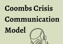 Coombs Crisis Communication