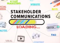 Communicating Planned Change to Stakeholders