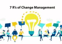 7Rs of Change Management