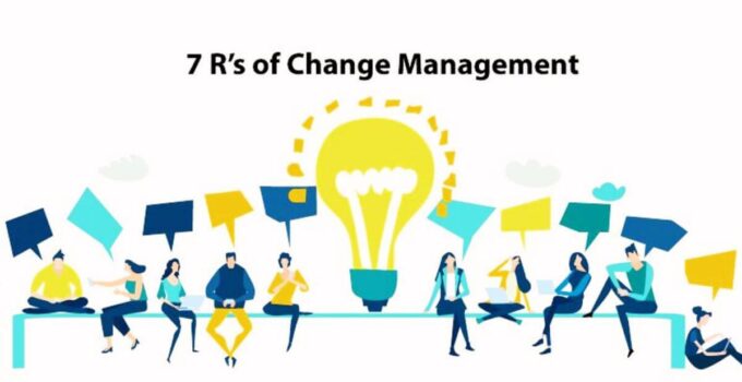 7Rs of Change Management