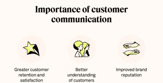 Communicating Change to Customers