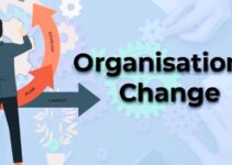 HRM Role in Change Management