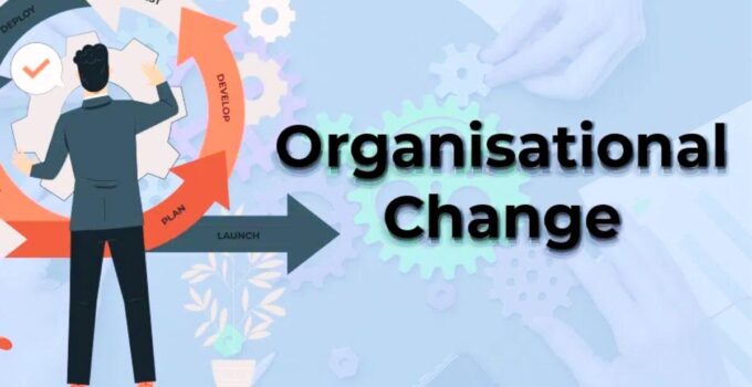 HRM Role in Change Management