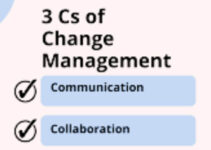 3 Cs of Change Management