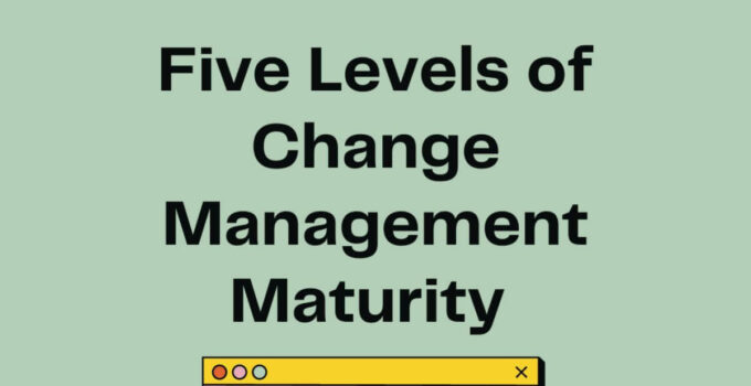 Change Management Maturity Model