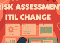 ITIL Change Management Risk Assessment