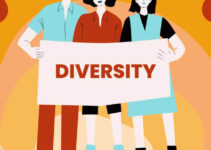 Management of Change and Diversity in the Organization