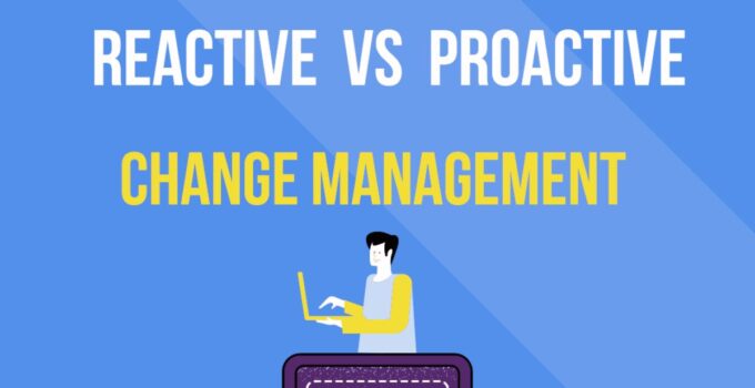 Proactive vs Reactive Change Management