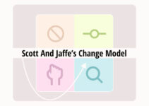 Scott and Jaffe Change Model