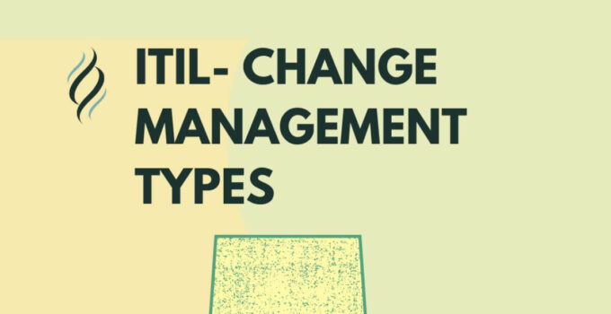 Types of ITIL Change Management